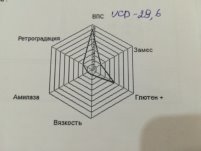 C:\Users\Бахагуль\Desktop\миксолаб фото\IMG_20191030_230810.jpg