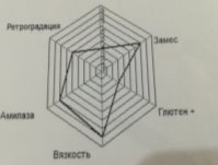 C:\Users\Бахагуль\Desktop\миксолаб фото\IMG_20191030_230545.jpg