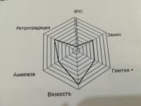 C:\Users\Бахагуль\Desktop\миксолаб фото\IMG_20191030_230301.jpg