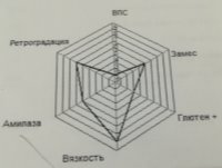 C:\Users\Бахагуль\Desktop\миксолаб фото\IMG_20191030_230509.jpg