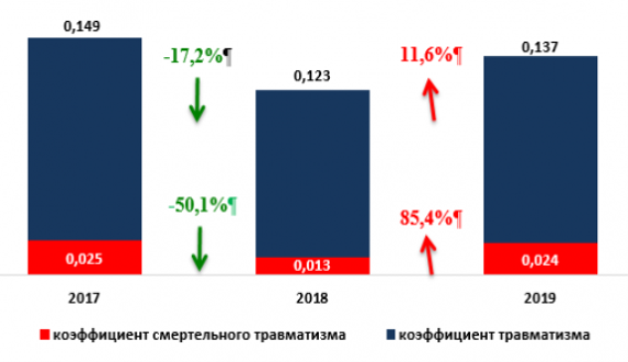 https://minenergo.gov.ru/sites/default/files/resize/texts/272/104794-514x278.png