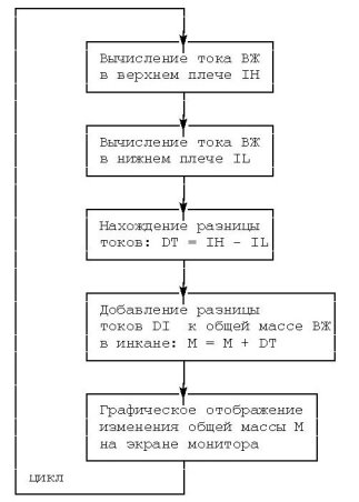 A screenshot of a cell phone

Description automatically generated