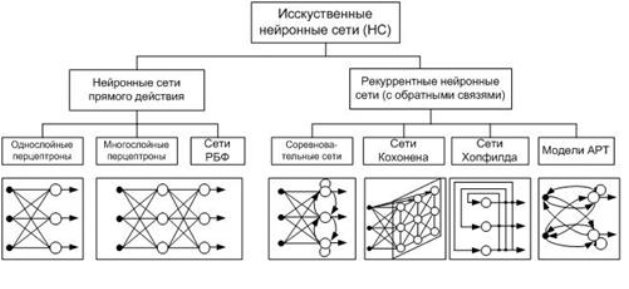 https://poznayka.org/baza1/52626884899.files/image632.jpg