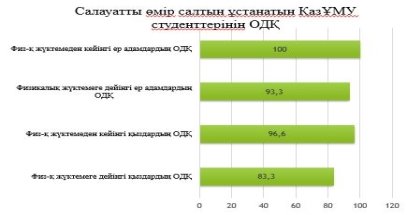 C:\Users\Жансая\Desktop\Снимок.JPG