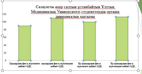 C:\Users\Жансая\Desktop\Снимок.JPG