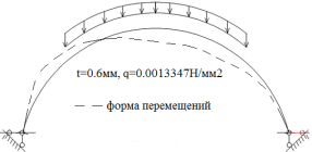 C:\Users\user\AppData\Local\Microsoft\Windows\INetCache\Content.Word\Безымянный1.png