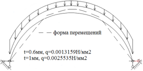 Безымянный3 перем 2