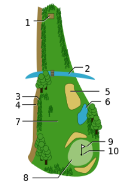 Golf_field.svg.png