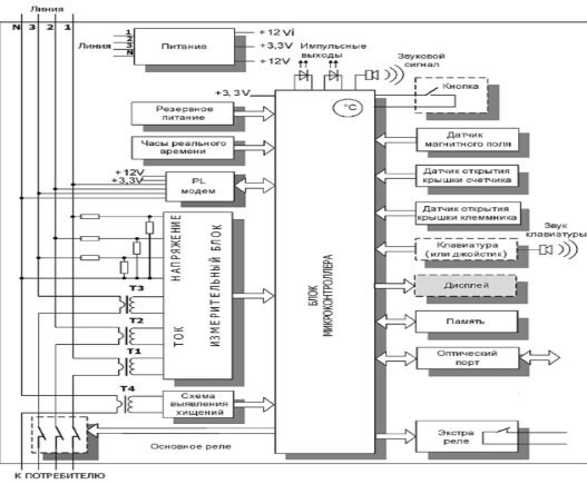 https://psv4.userapi.com/c848232/u355264184/docs/d7/b4a816f90064/FullSizeRender.jpg?extra=Lunlx9E--ravdQzsE_mhDT-6_QQ27oceQ_JpwjzCmDBbSPmrKR2hUF3YH2kPRXemQBu5WMD3jsUEi0XdZVzG-zSpmxg2_0Vanzeg7OZfm2uaNs5leGI5EgIRzNHZAvXifoPWhzo0n8sd5FmQkNtZuwY