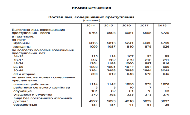 C:\Users\Home\Desktop\правонар.png