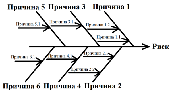C:\Users\Admin\Desktop\Безымянный.png