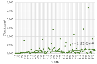 C:\Users\Gatito\AppData\Local\Microsoft\Windows\INetCache\Content.Word\5.png