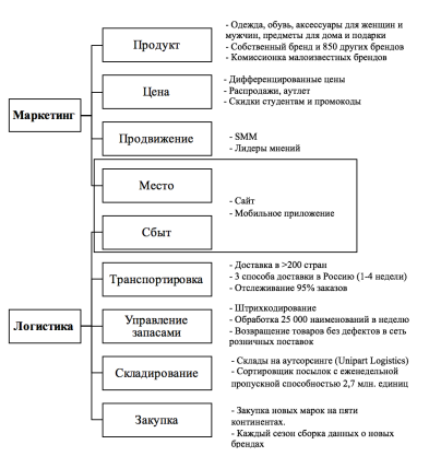 Снимок%20экрана%202019-01-14%20в%203.07.12.png