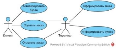 C:\Users\User\Desktop\статья\терминал.jpg