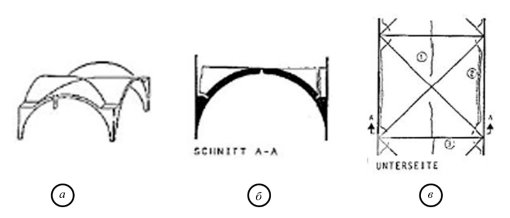 F:\1_VAULTS\3_Испытания и предв расч\ПРОРАБОООТКА\статья 1\изображения\4.jpg