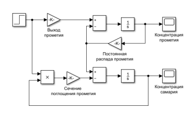 Изображение выглядит как текст, карта

Автоматически созданное описание