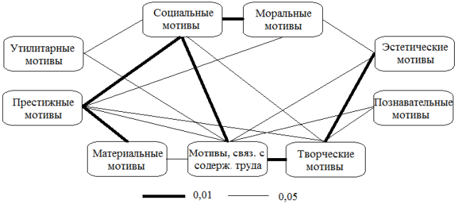 выборка.png