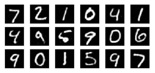 Фрагмент набора данных MNIST