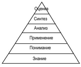 https://pandia.ru/text/78/464/images/image001_283.jpg
