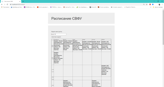 Web-приложение расписания учебного заведения