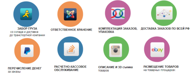 Примеры микросервисов