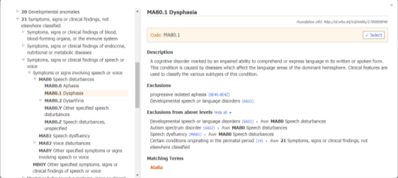 Информация International Classification of Diseases 11th Revision [4, с.2]