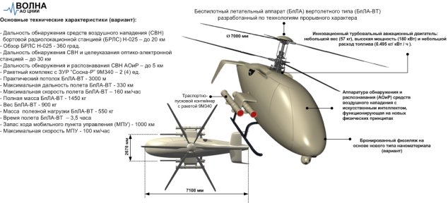 БпЛА_20-08-2020-1.jpg