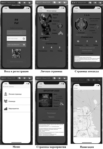 Интерфейс разработанного приложения