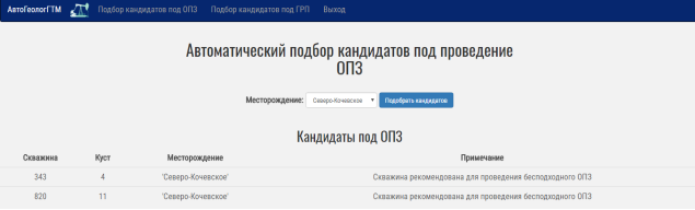 Результат подбора кандидатов под ОПЗ
