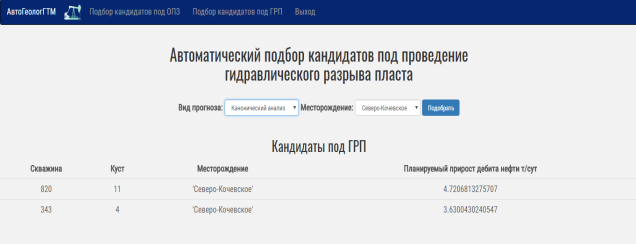 Результат подбора кандидатов под ГРП с помощью многомерного канонического анализа данных