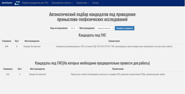 Результат подбора кандидатов под ГИС ПП и ТС