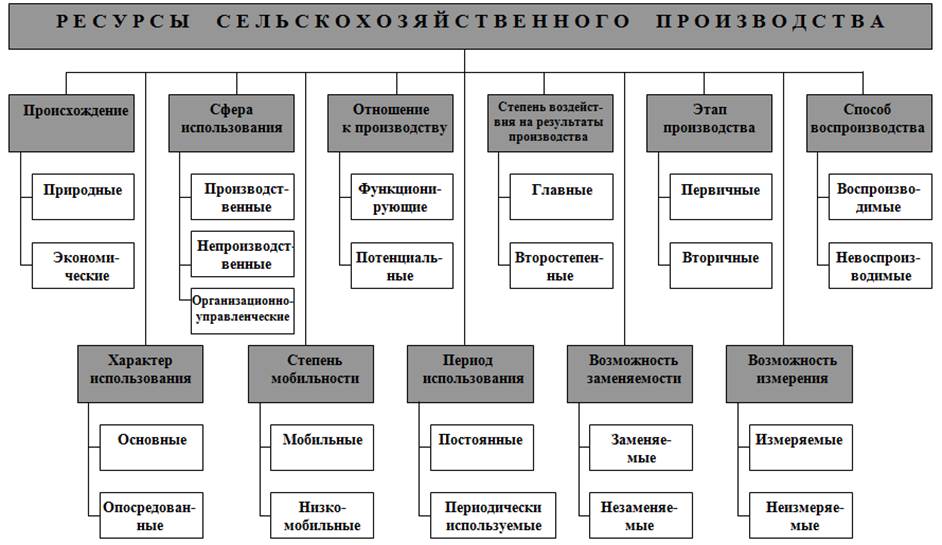 Описание: C:\Users\1\Desktop\Безымянный.png