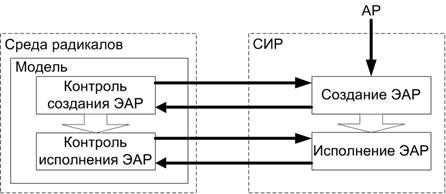 Описание: C:\Users\NXA\Desktop\Документ2.bmp