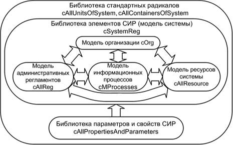 Описание: C:\Users\NXA\Desktop\Документ1.png