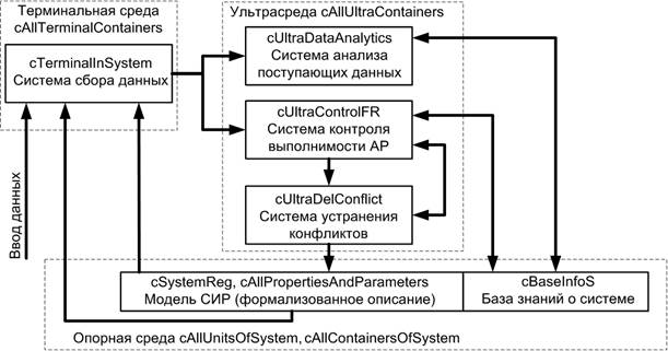Описание: C:\Users\NXA\Desktop\Документ1.png