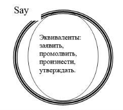.