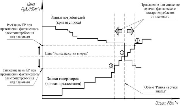 Описание: C:\Documents and Settings\1\Рабочий стол\Статья.jpg