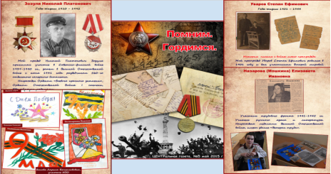 Страницы историко-литературного сборника очерков