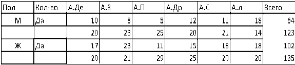 C:\Users\User\YandexDisk\Скриншоты\2020-10-22_16-40-29.png