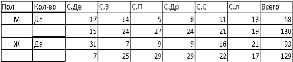 C:\Users\User\YandexDisk\Скриншоты\2020-10-22_16-42-17.png