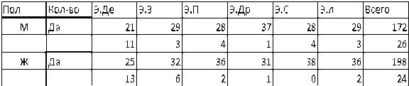 C:\Users\User\YandexDisk\Скриншоты\2020-10-22_16-41-27.png