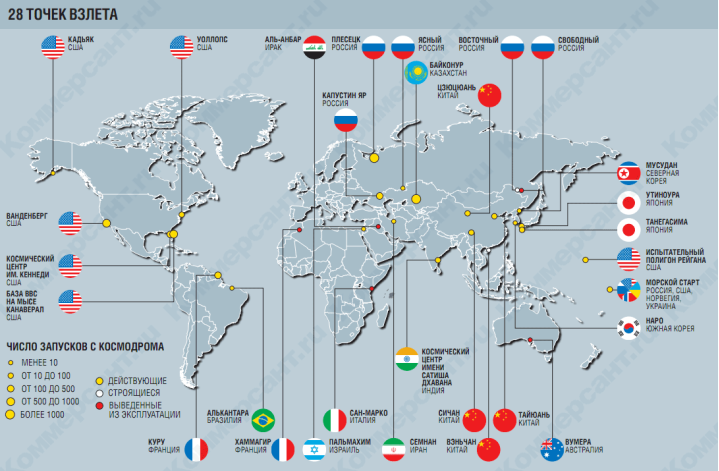 Расположение космодромов на карте
