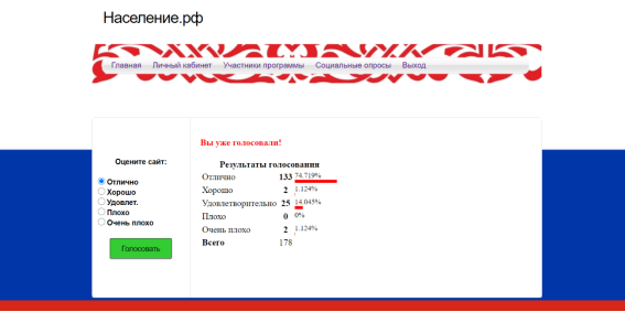 Страница «Социальные опросы»