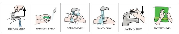 http://pecs.in.ua/download/Gotovyie_komlektyi/Moem_ruki/Moem-ruki_na-russkom.jpg