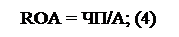 Text Box: ROA = ЧП/А; (4)

