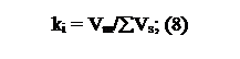 Text Box: ki = Vm/åVs; (8)