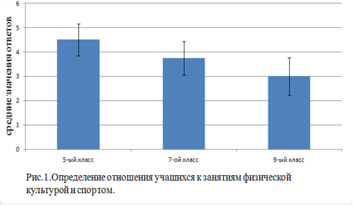 C:\Users\Олечка\Desktop\Безымянный.png