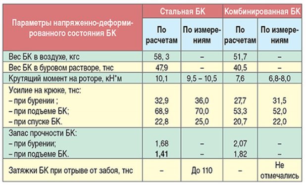 D:\ЛИЧНОЕ\халтура\студворк\балочный переход трубопровода\16.02t.jpg