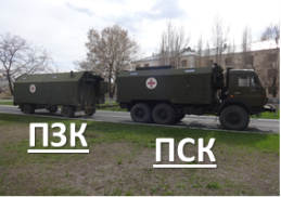 Полевой подвижный стоматологический комплекс (пояснения в тексте)