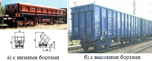 Открытые четырехосные вагоны серии «E»